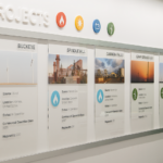 History Walls