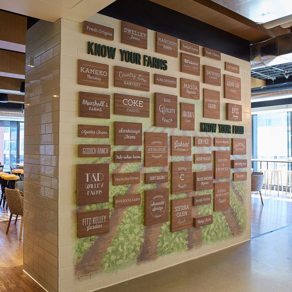 LinkedInPaintedSignWall