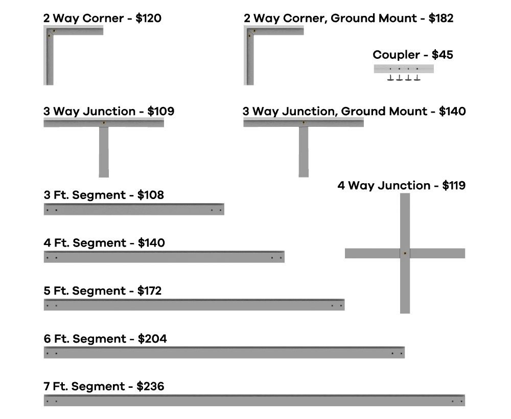 Projection screen solutions
