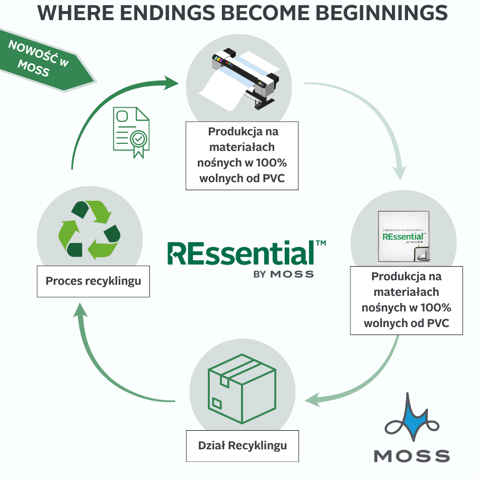 REssential_polish version_950x950